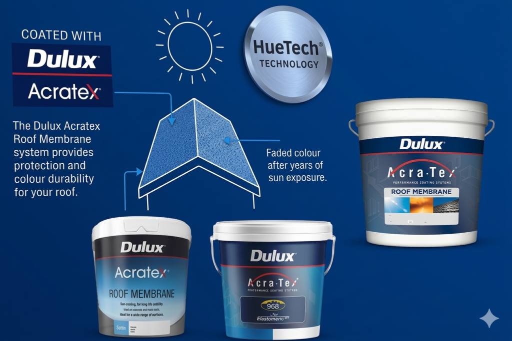 Dulux Acratex